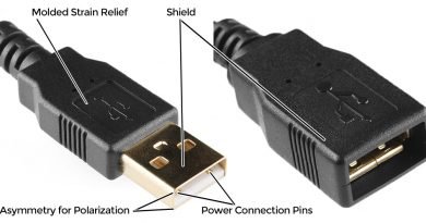 Can You Connect 2 USB Cables Together? Can You Connect 2 USB Cables Together?