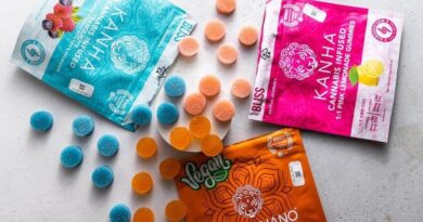 Delta 8 Gummies